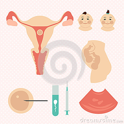 昆明双胞胎三代试管婴儿生殖中心:做试管婴儿需要卵巢功能吗？